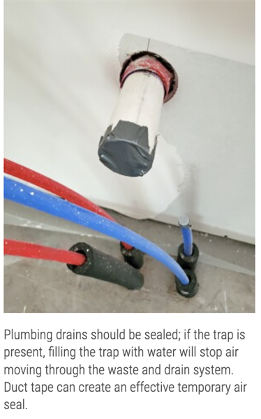 A photo of plumbing drains.