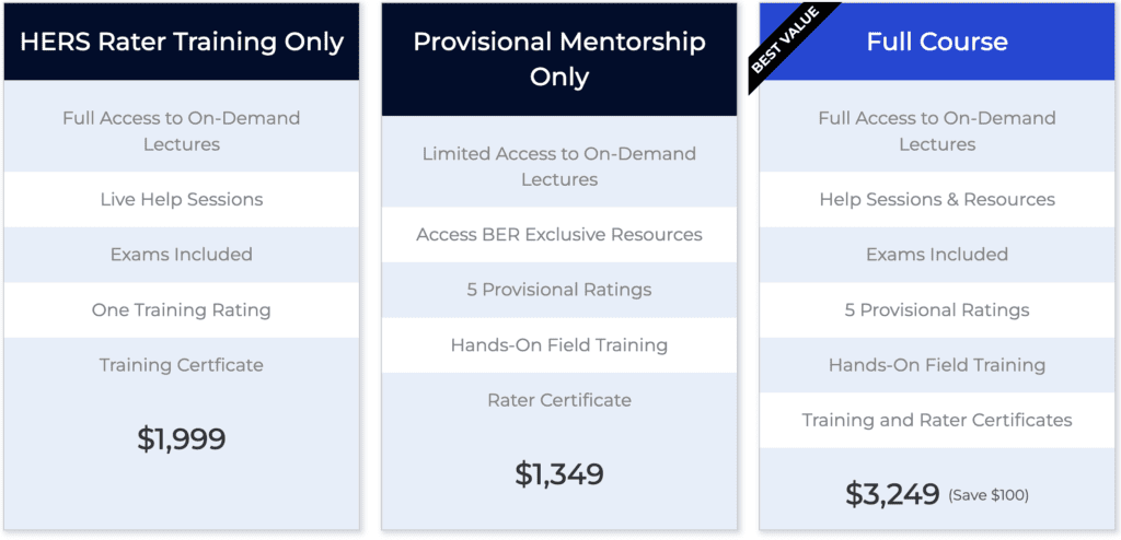 Three options shown for training offers with features and prices.