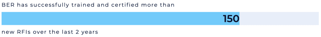 BER has successfully trained and certified more than 150 new RFIs over the last 2 years.