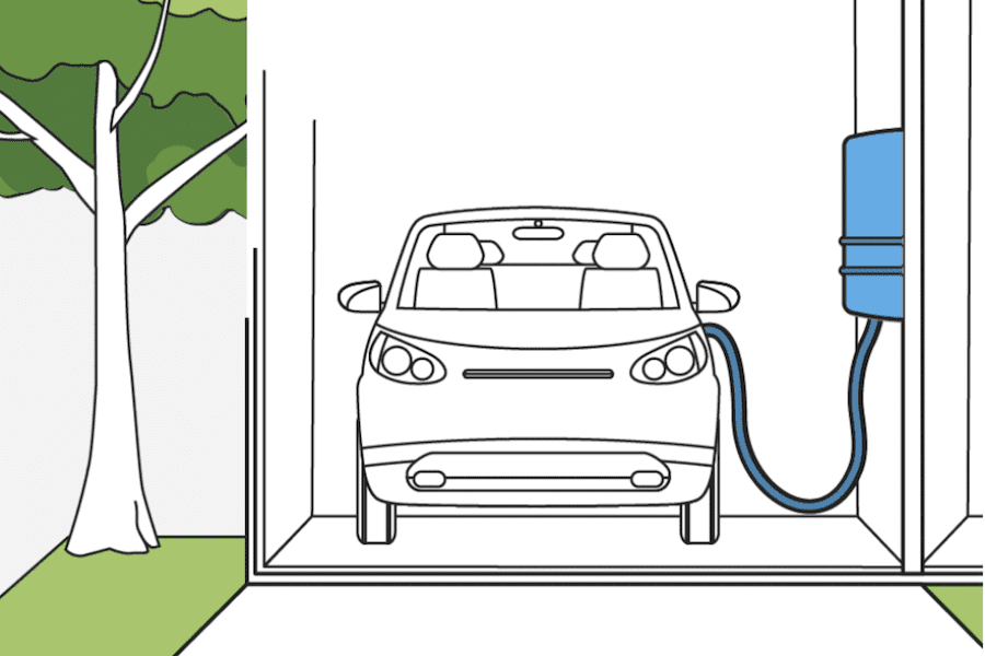 Electric car recharging in garage