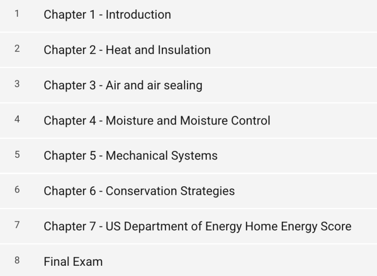 BPI Building Science Principles | Training | Building Performance ...